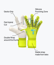 Fluo Beast 3.0